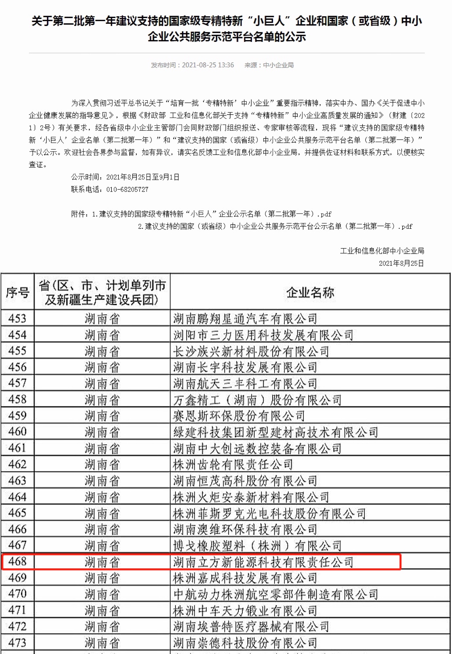 喜報(bào)！立方獲評國家級專精特新重點(diǎn)“小巨人”企業(yè) 